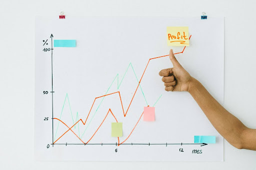 Graph showing rising profit trends with a thumbs-up, representing increased revenue and efficiency from smart commercial laundry technology.